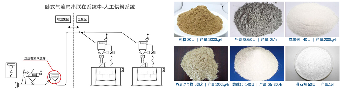 应用范围.jpg