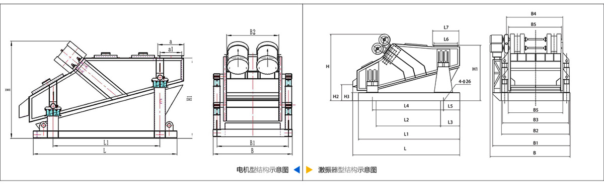 矿用直线筛技术参数.jpg